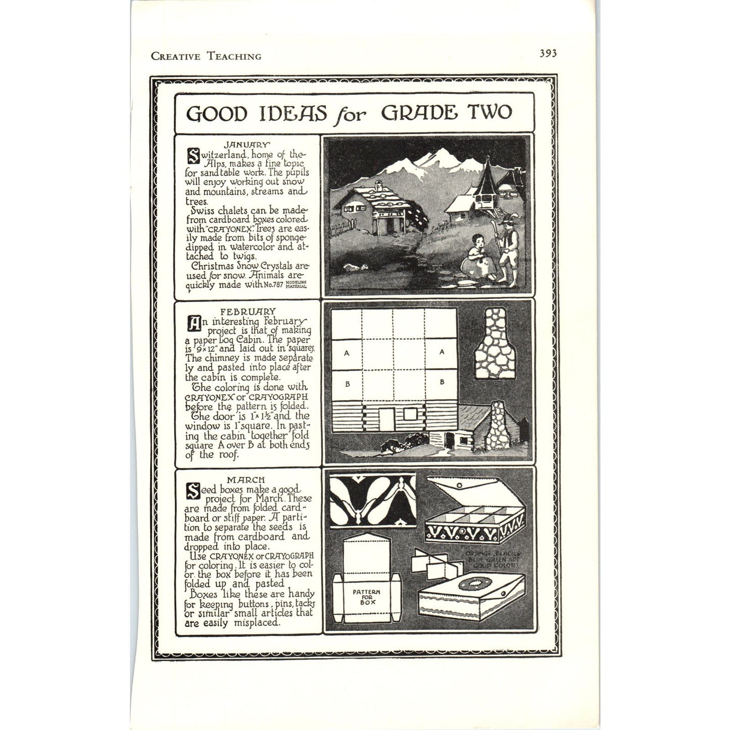 1920s Good Ideas for Grade Two Students - Teachers Extension Magazine D10