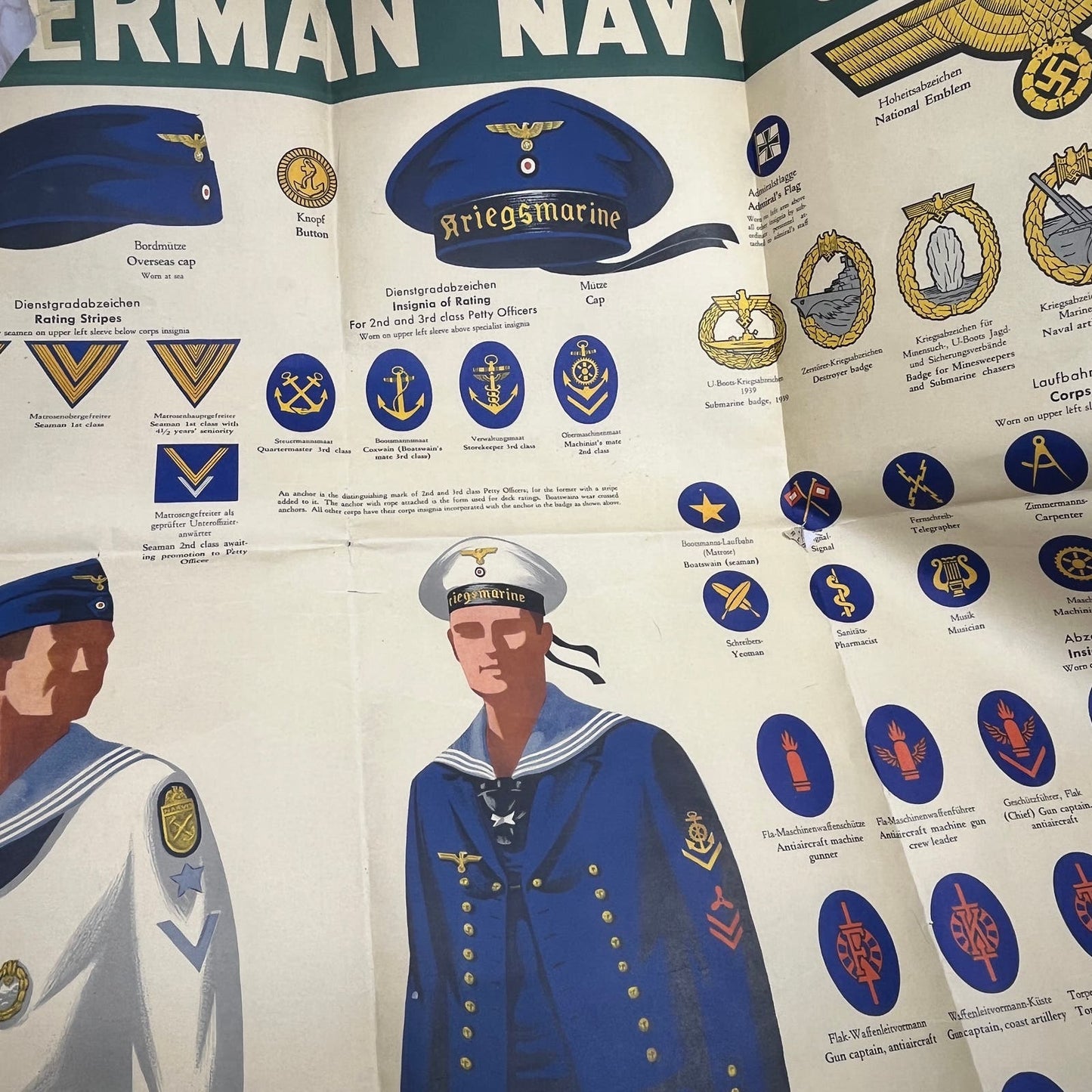 WWII Armed Forces Army Orientation Map and German Navy Uniforms TI8-S8