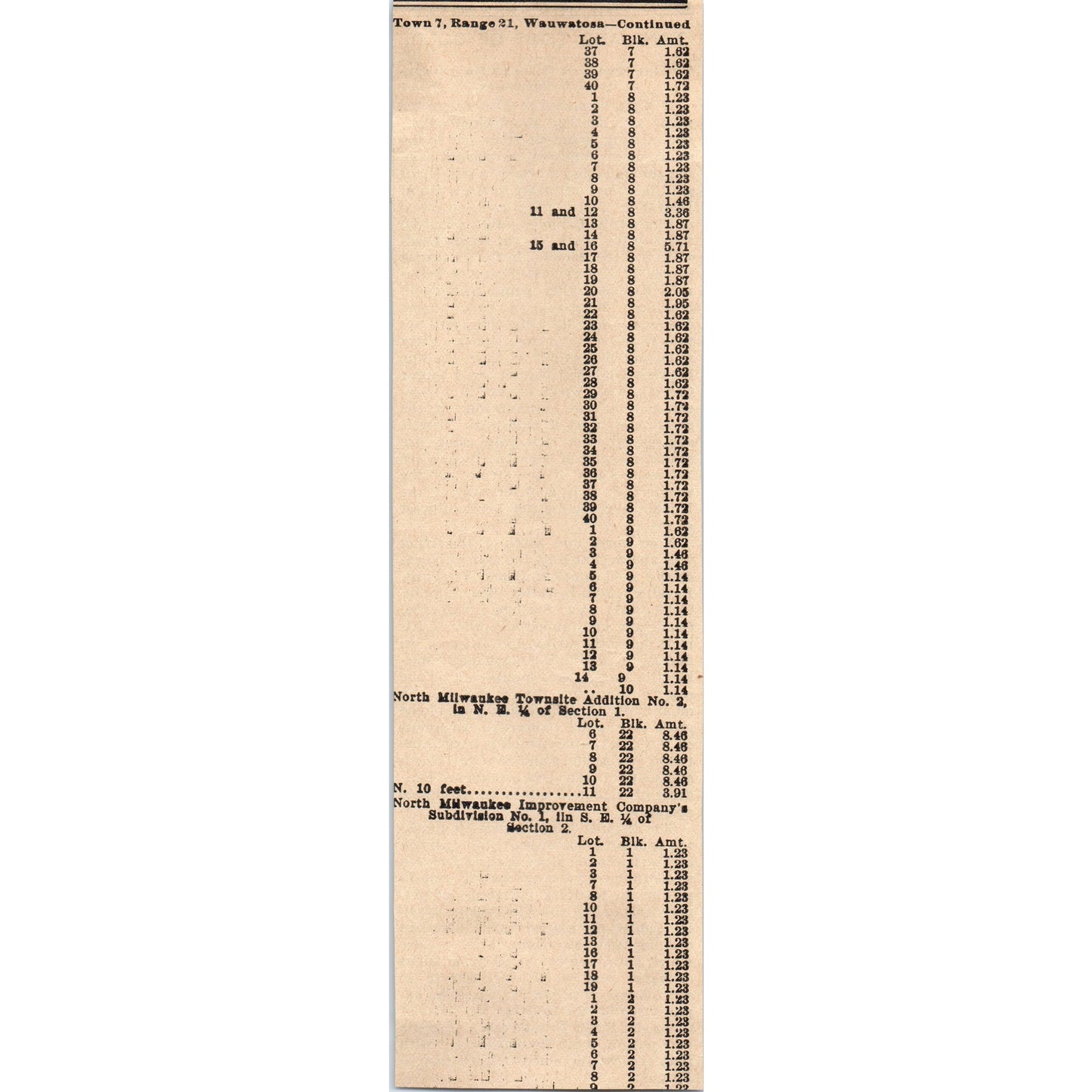 Finding Gold Between Denver and Stockton - Milwaukee 1898 Newspaper Clip AF7-E12