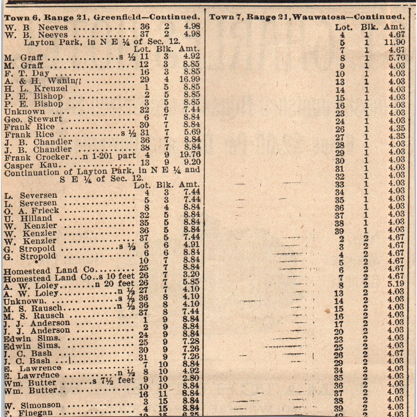 St. Charles Hotel F.J. Matchette Milwaukee 1898 Newspaper Clip AF7-E12