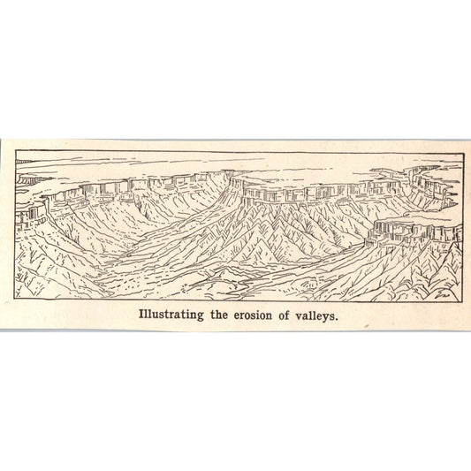 Diagram Illustrating The Erosion of Valleys 1901 Engraving AF2-O3