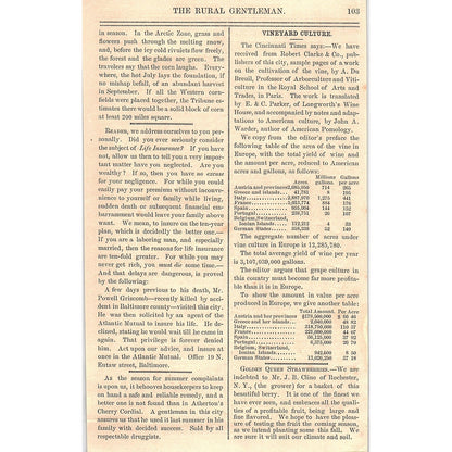 A Short Sermon on Horses - Lower Canada Agriculturist 1867 Article AG9-5