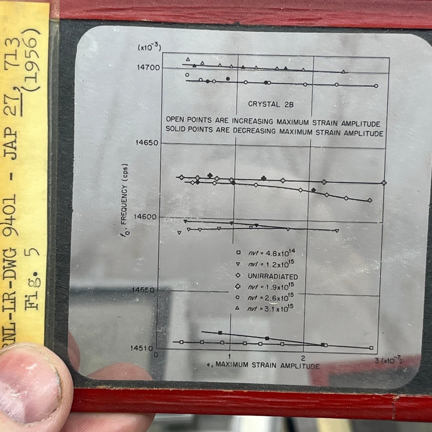 1950s-60s Lot of Technical Scientific Slides Oak Ridge National Laboratory CLO1