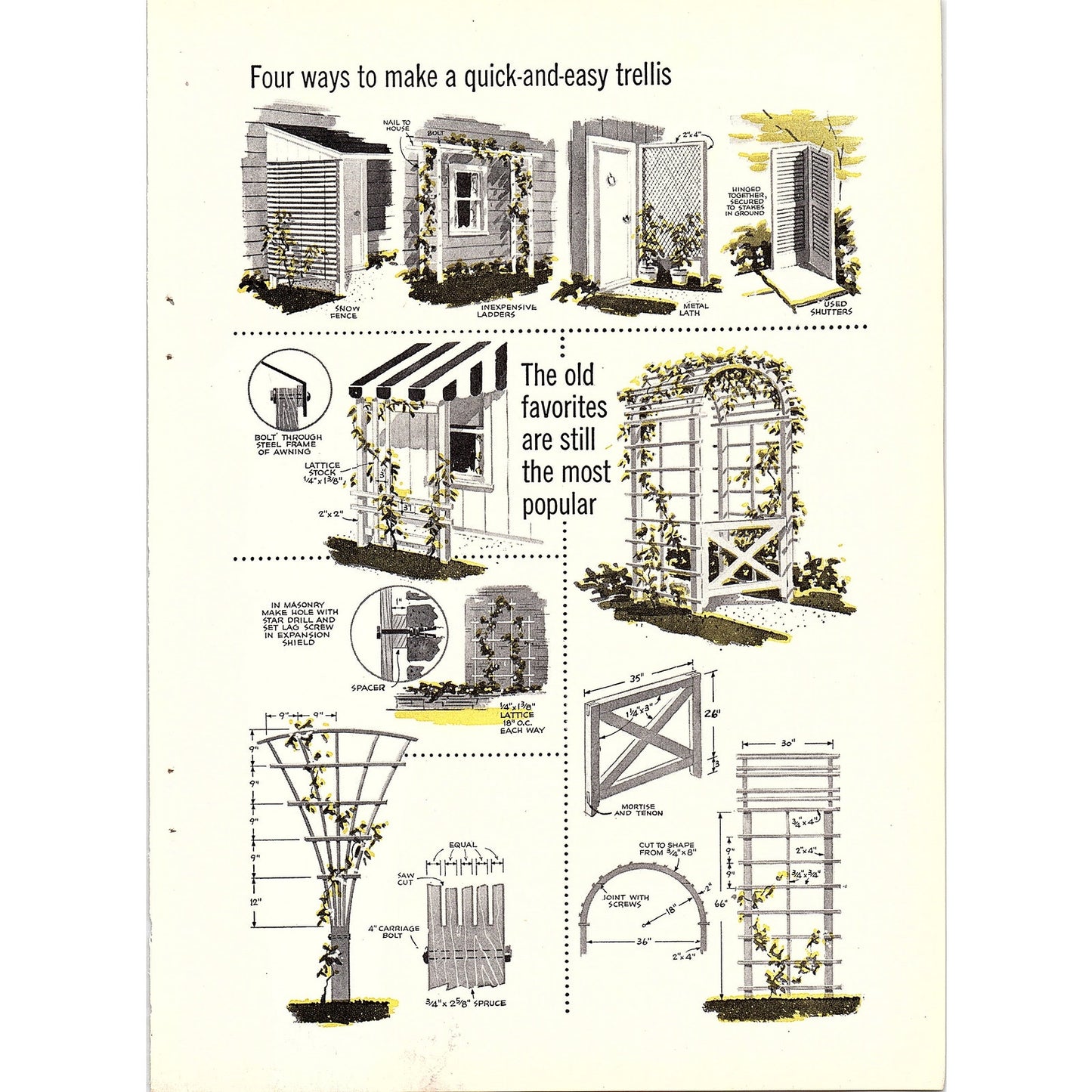 How to Install Tough Plastic Counter Tops Darrell Huff 3-Page 1955 Article AG1-4