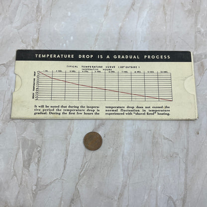 1936 Delco-Heat Temperature Change Calculator Slide Card Delco-Frigidaire H4-1