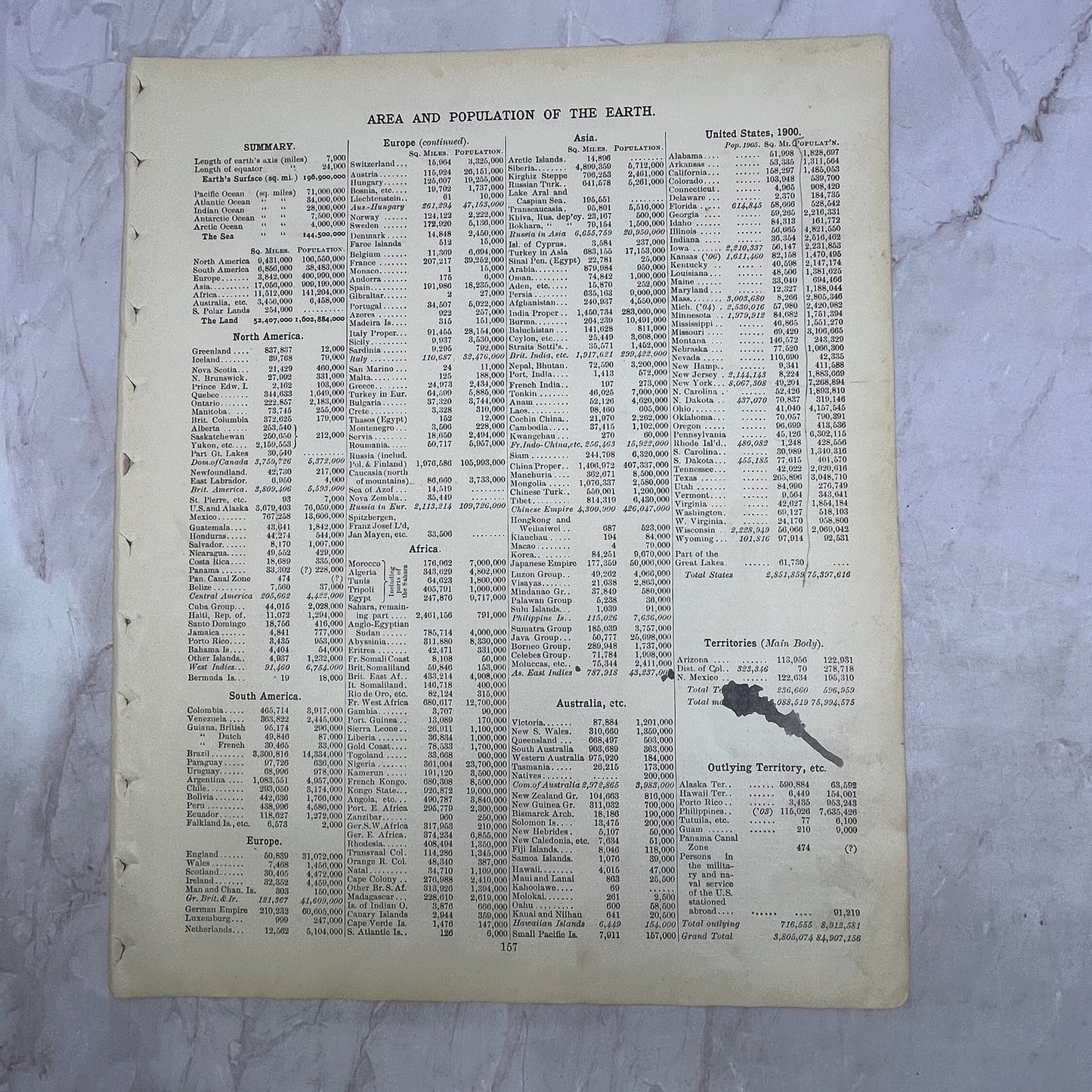 Area and Populations of the Earth 2 Page List 1901 Original Engraving V1-1
