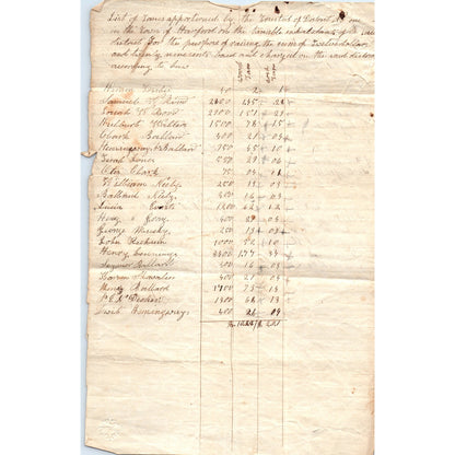 1856 List of Names of People in Harford PA Cortland County J.L. Ballard D23
