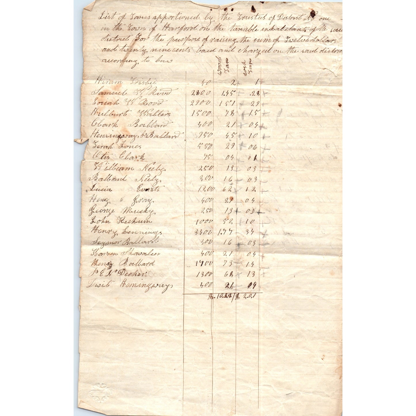 1856 List of Names of People in Harford NY Cortland County J.L. Ballard D23