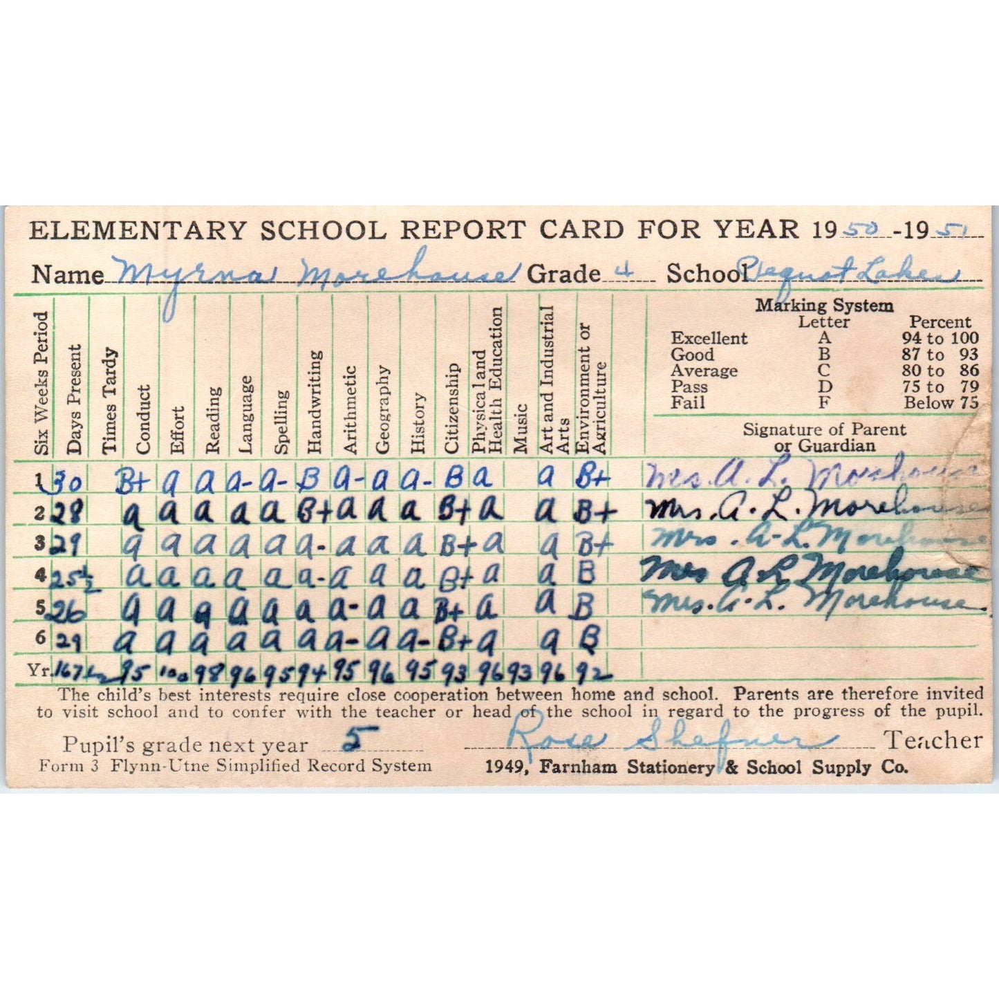 1951-52 Pequot Lakes MN Elementary School Report Card Myrna Morehouse TH9-SX1