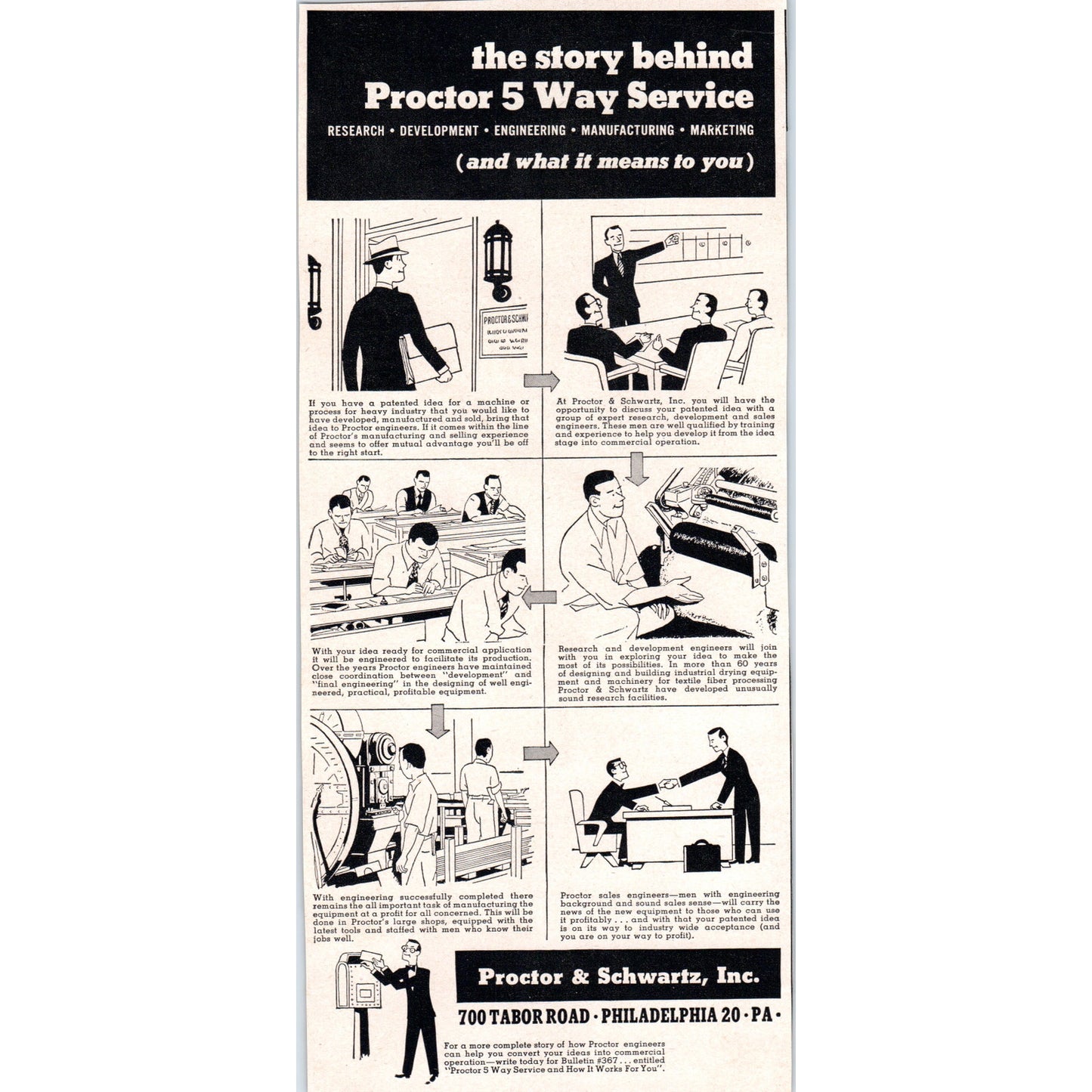 Proctor & Schwartz Inc 5-Way Service Philadelphia 1951 Magazine Ad D17