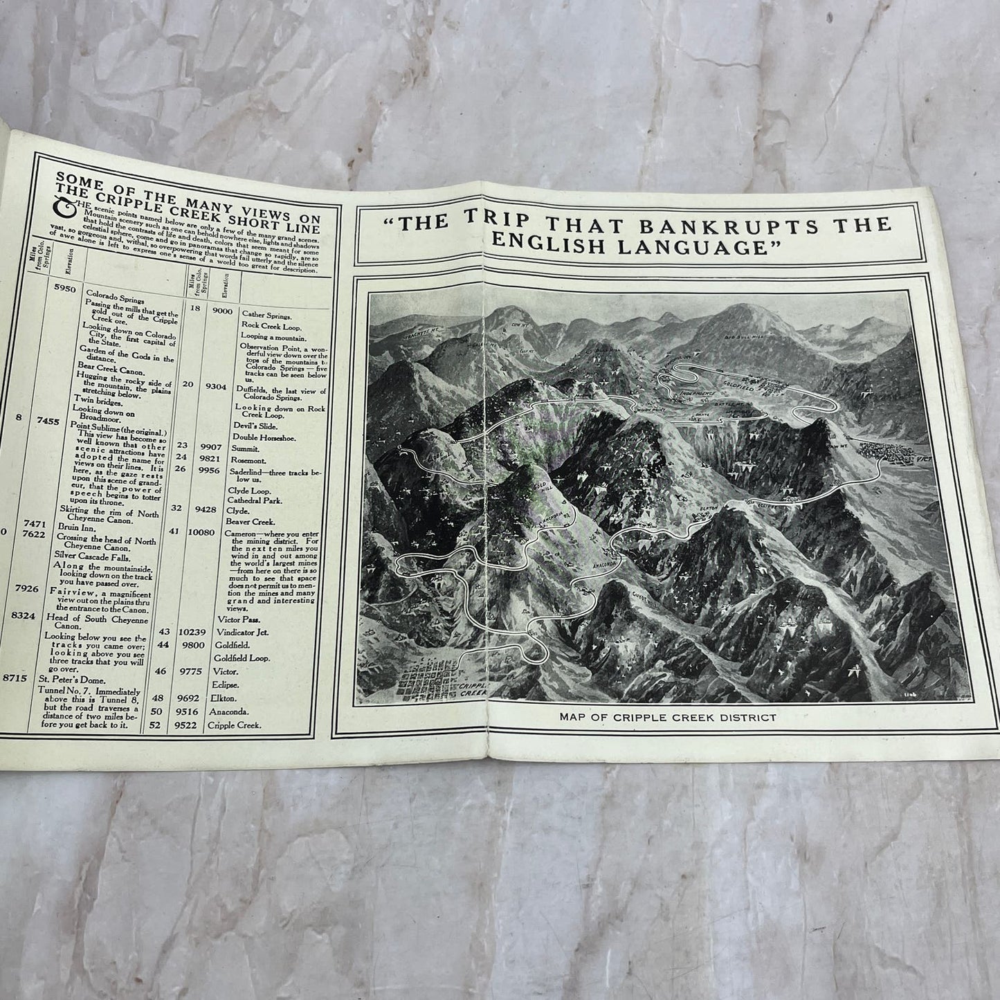 c1915 The Cripple Creek Short Line Railroad Sightseeing Trip Brochure TI8-S6