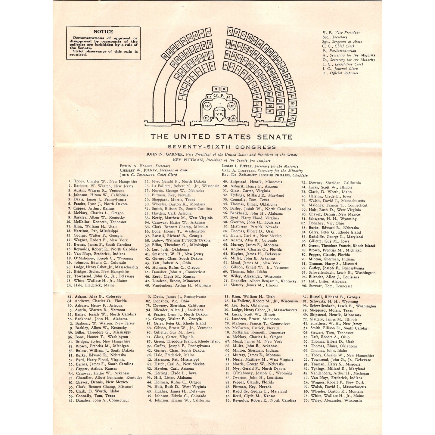1940 Diagram of the United States Senate 76th Congress B6