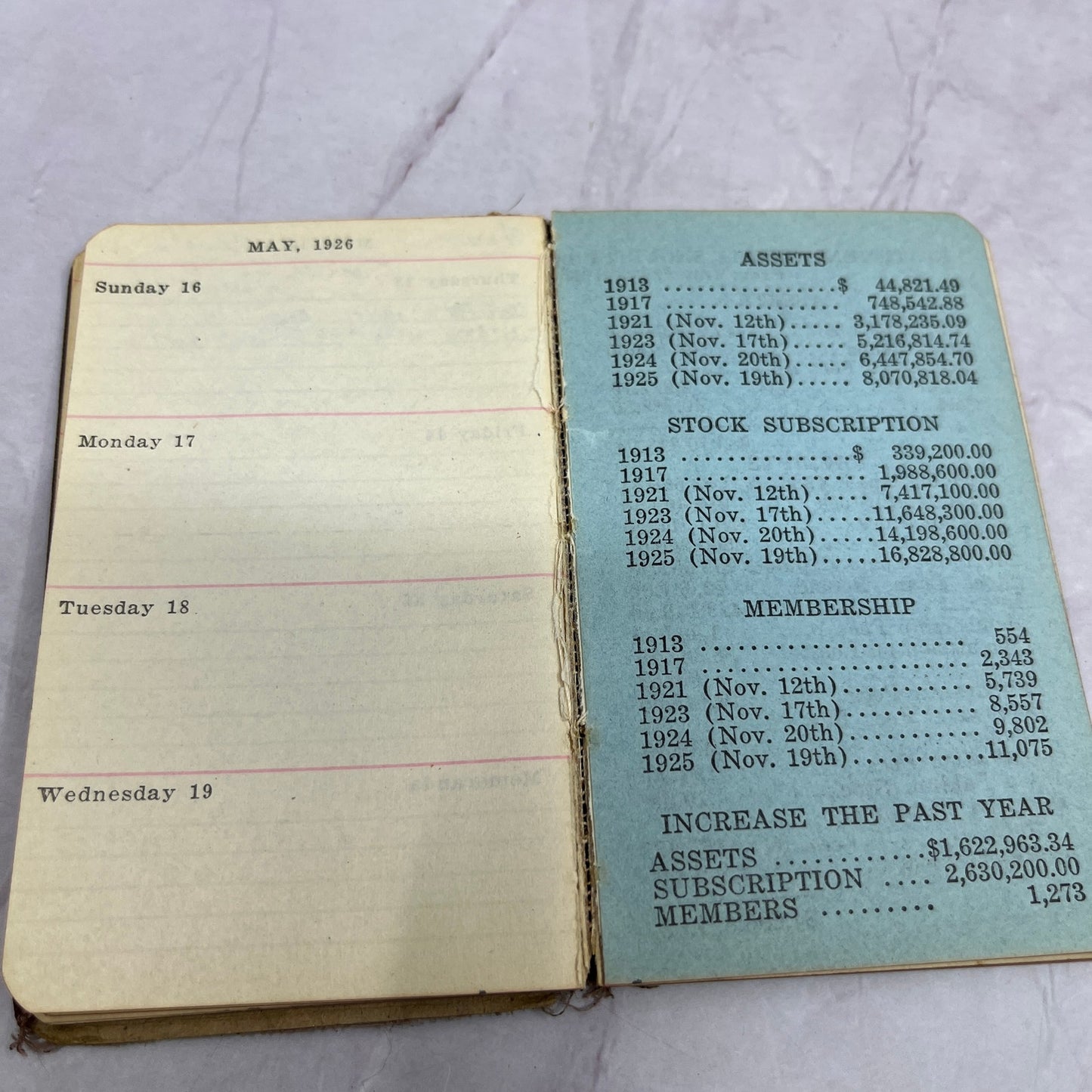 1926 Mini Pocket Address Book Carl Anderson Milwaukee Area SC1