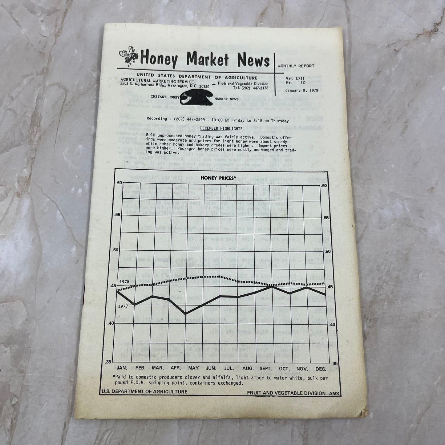 Honey Market Newsletter Monthly Report January 1979 Beekeeping Bees TD5