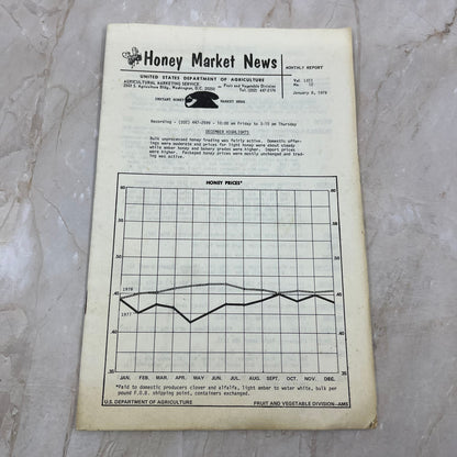 Honey Market Newsletter Monthly Report January 1979 Beekeeping Bees TD5