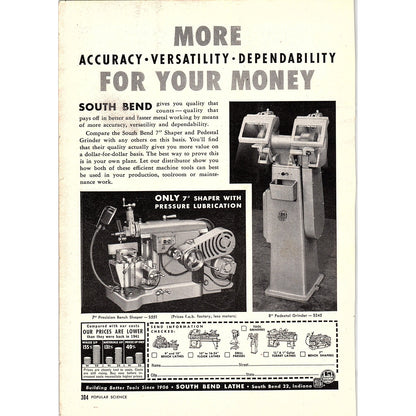 South Bend Lathe Shaper, Pedestal Grinder Indiana 1955 Ad AG1-5