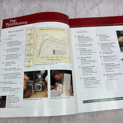 How to Match Any Finish - Apr 2001 No 148 - Fine Woodworking Magazine M34