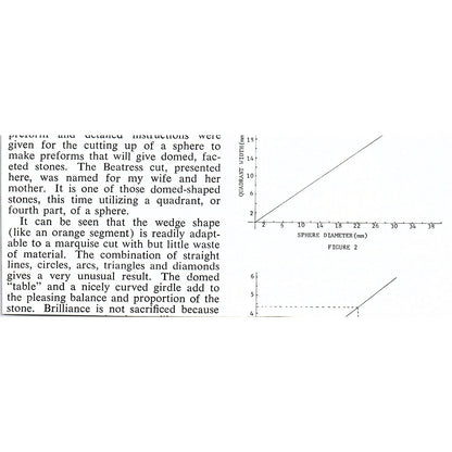 Dick Ells Co Kerr's Waxes Los Angeles California 1972 Ad AF8-M4