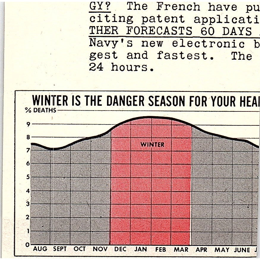 Presto! Master Glaze Co Milwaukee WI 1955 Ad AF9-M4