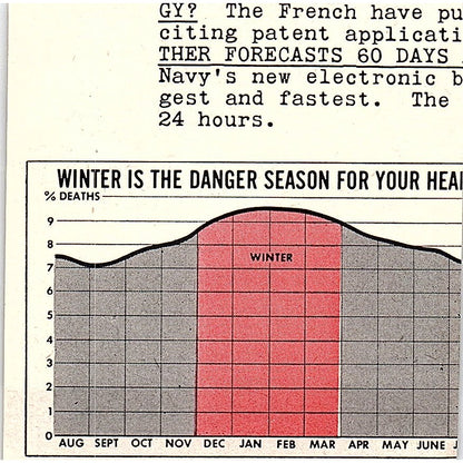 Presto! Master Glaze Co Milwaukee WI 1955 Ad AF9-M4