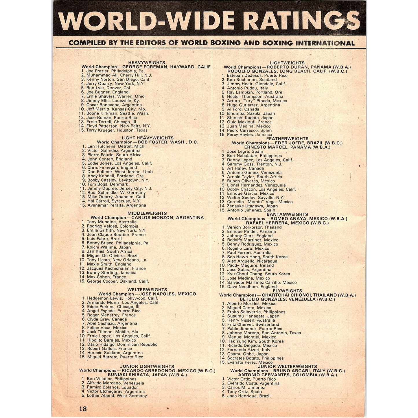 World-Wide Boxer Ratings Compiled by Editors of World Boxing 1974 Ad AG1-10
