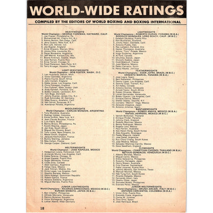 World-Wide Boxer Ratings Compiled by Editors of World Boxing 1974 Ad AG1-10