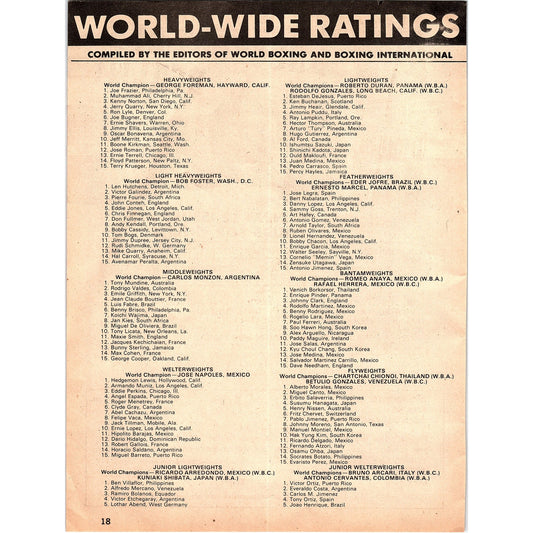World-Wide Boxer Ratings Compiled by Editors of World Boxing 1974 Ad AG1-10
