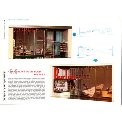 12 Store Modernizations Exhibit of Stores by E.A. Lundberg 1948 Article B8