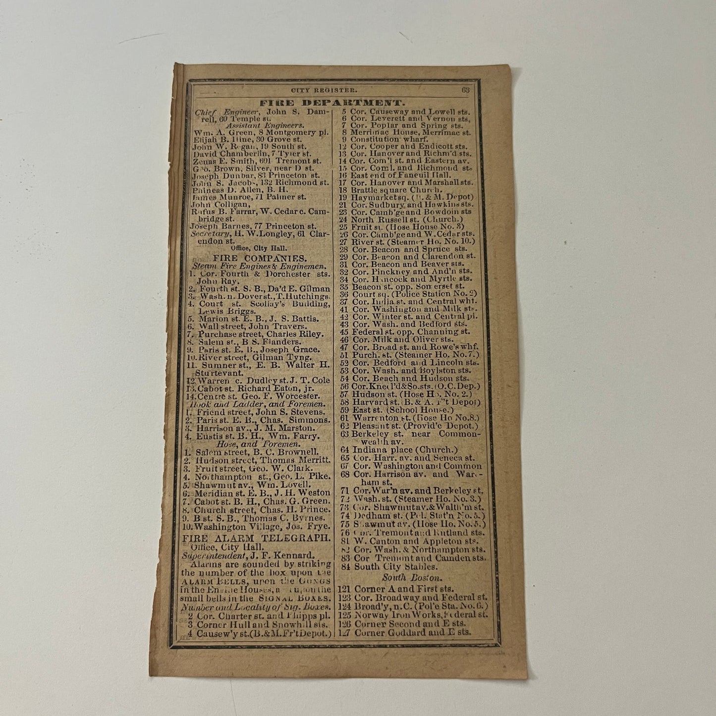 Boston Fire Department Listings 1871 Boston Almanac Clipping SAI2-H4
