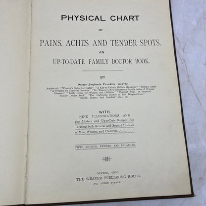 Dr. Weaver's 1911 Illustrated Book Physical Chart Of Aches & Pains TI9