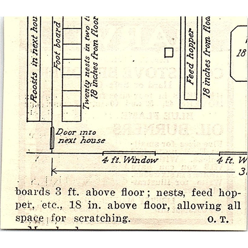 Marvel Coal Stove Brooders Liberty Marvel Co Philadelphia 1924 Ad AG3-S18