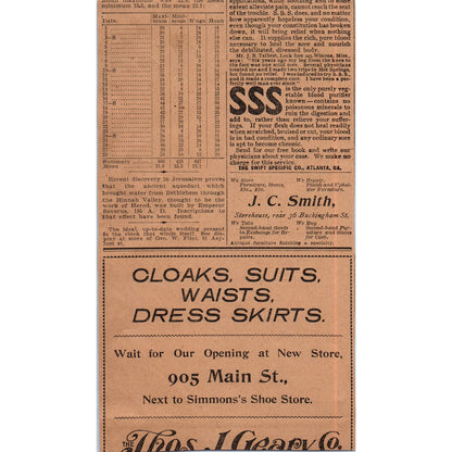 People's Credit Clothing Co Opera House Block Hartford 1901 Newspaper Ad AD8-H1