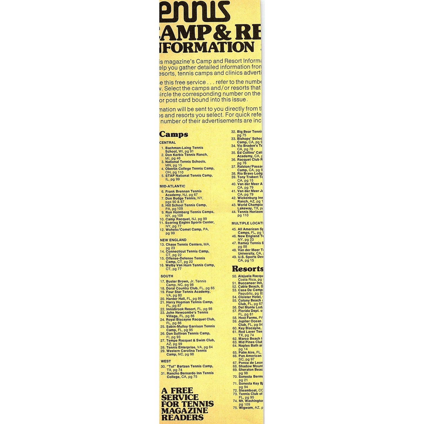 The Don Kerbis Tennis Ranch Watervliet MI Stroke Choke 1977 Ad AF3-5
