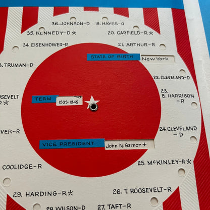 1960s US President Fact Wheel Greeting Card Hooray for the USA TH2-TB6