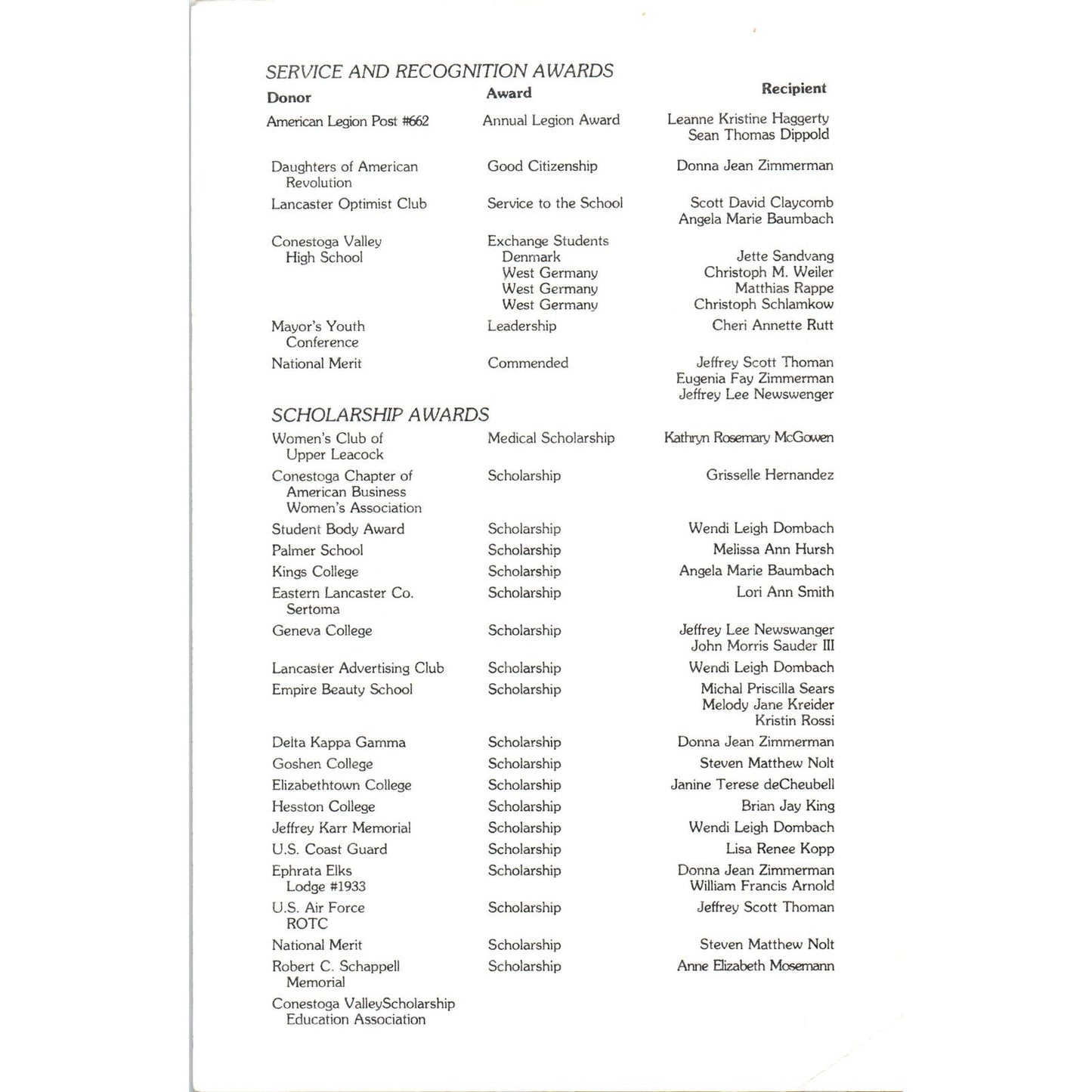 1987 Conestoga Valley High School Commencement Program Lancaster Co PA AE5