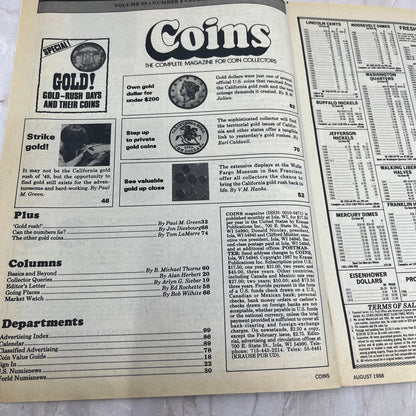 1988 Aug - COINS Magazine for Coin Collectors Where and How to Find Gold M20