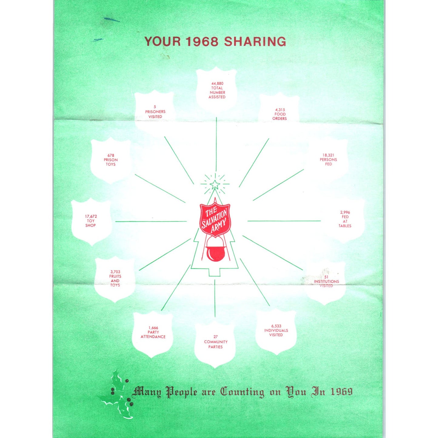 1969 Salvation Army Christmas Appeal Advertising Flyer Minneapolis MN D9