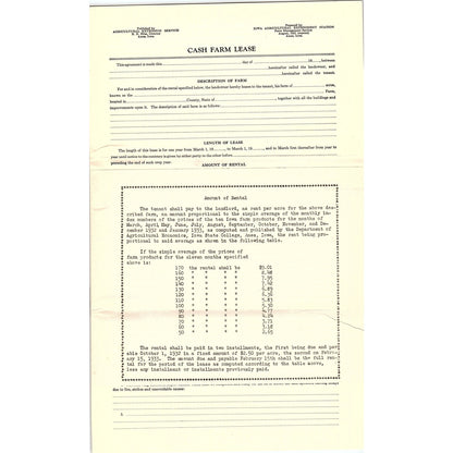 1932 Cash Farm Lease BLANK Form Ames IA Agricultural Experiment Station AG5-2