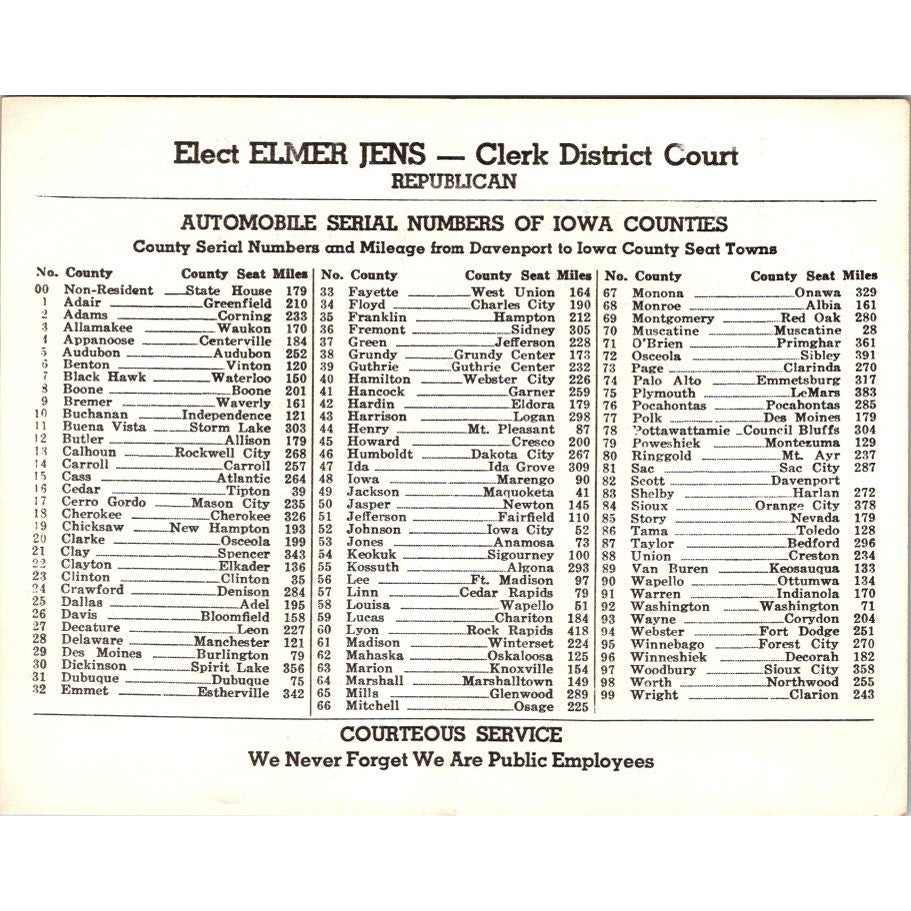 Elect Elmer Jens Republican Clerk District Court Scott County IA Leaflet AI9-M25