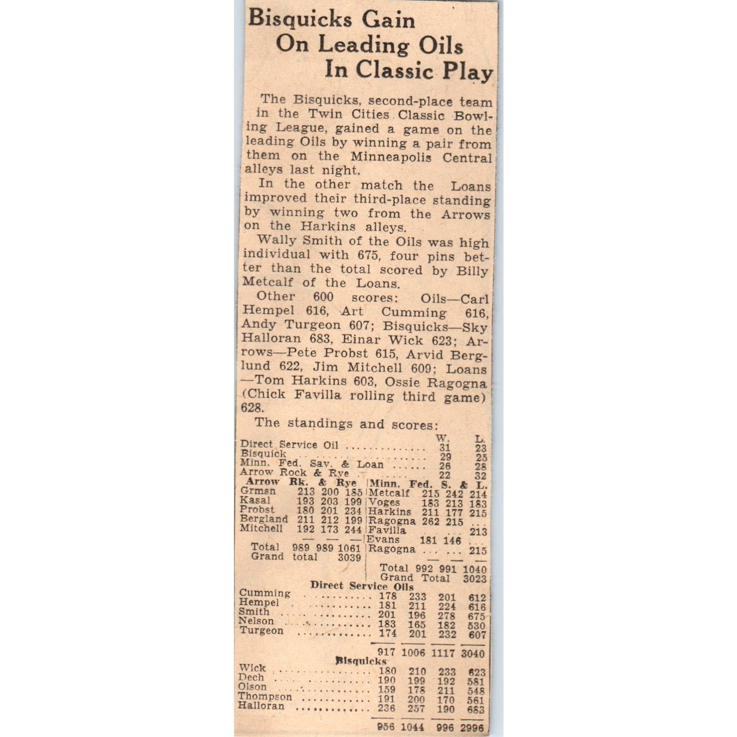 Twin Cities Classic Bowling League 1935 Minneapolis Journal Article AE7-N5