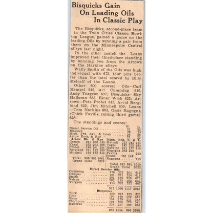 Twin Cities Classic Bowling League 1935 Minneapolis Journal Article AE7-N5