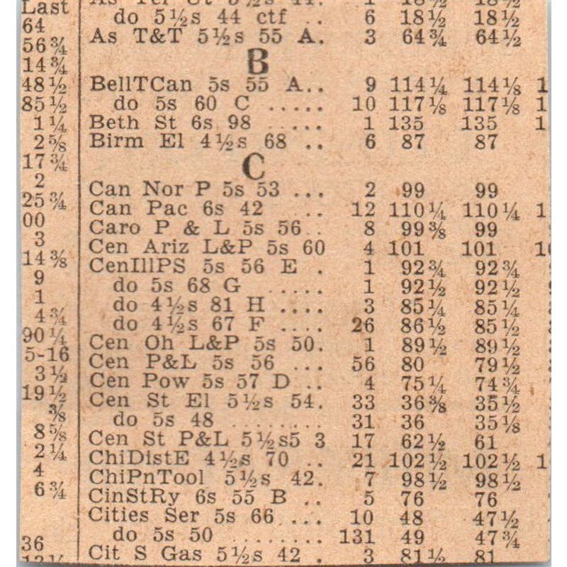 Mitby-Sather Store 16th Ave So 1935 Minneapolis Journal Advertisement AE7-H2