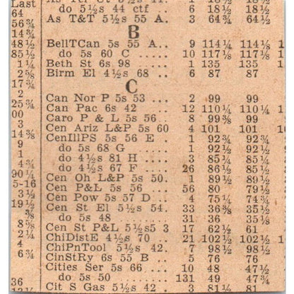 Mitby-Sather Store 16th Ave So 1935 Minneapolis Journal Advertisement AE7-H2