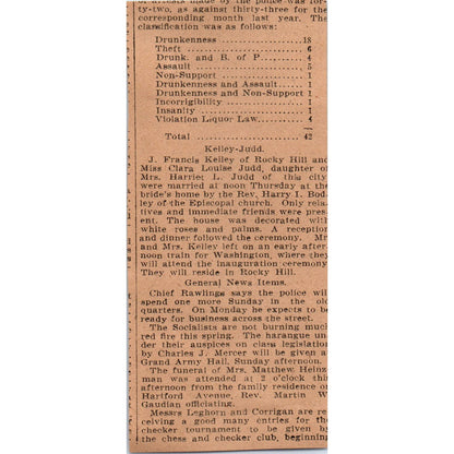 Hartford Steam Boiler Inspection & Ins Co J.M. Allen 1901 Newspaper Ad AD8-H3