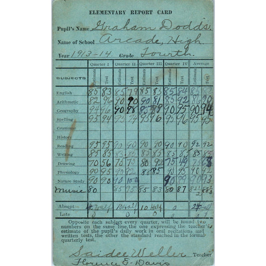 1913-14 Buffalo NY Arcade High School Report Card Graham Dodds AE6