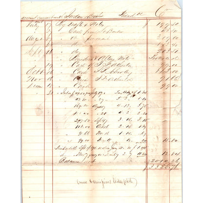 1817 Handwritten Note & Balance Sheet Jediah Schooley Luzerne PA D23