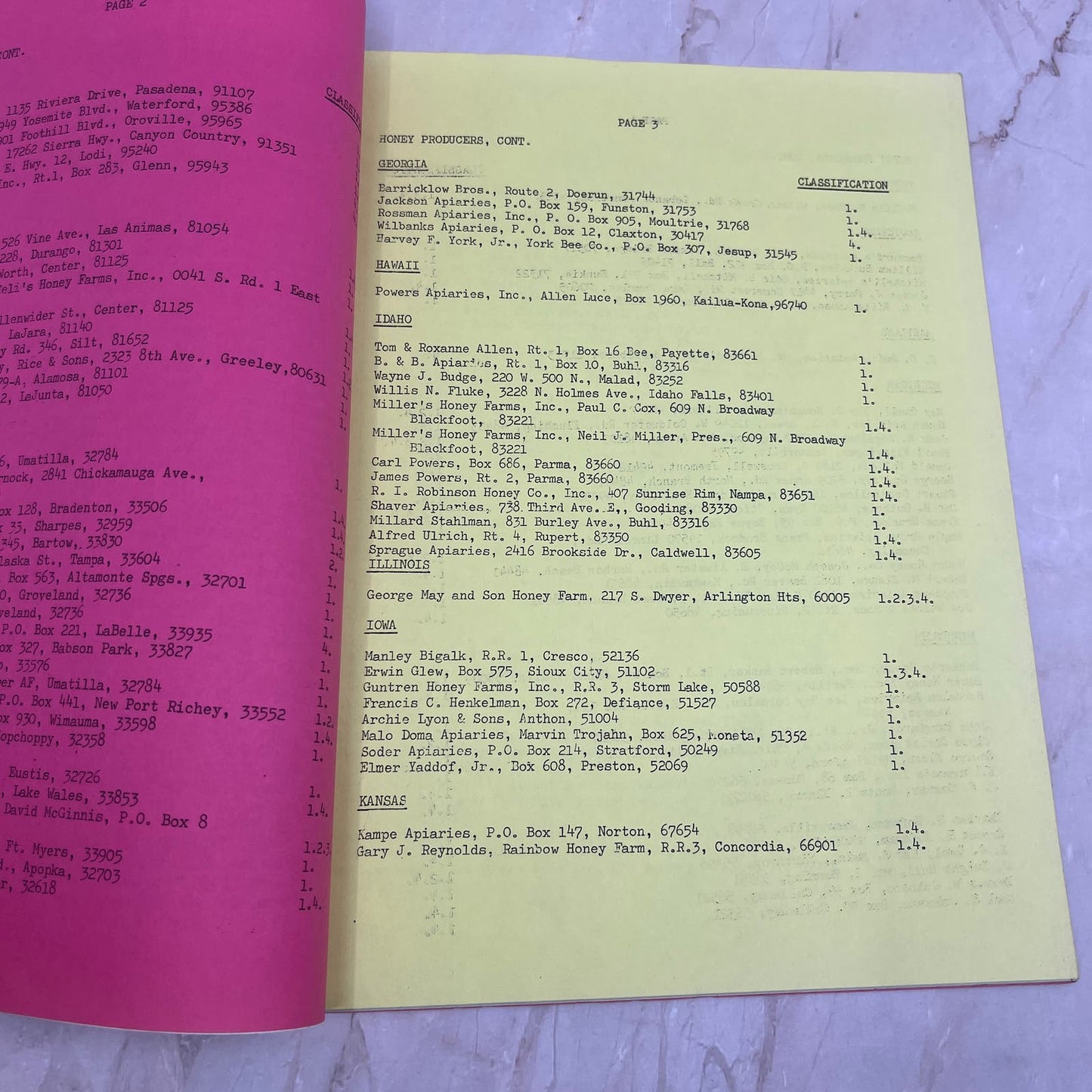 1978 American Beekeeping Federation Inc. Classified Directory TF5-L1