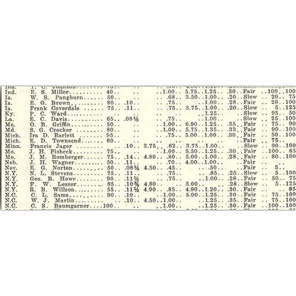Glass & Tin Honey Packages A.G. Woodman Co Grand Rapids MI 1926 Ad AG3-M8