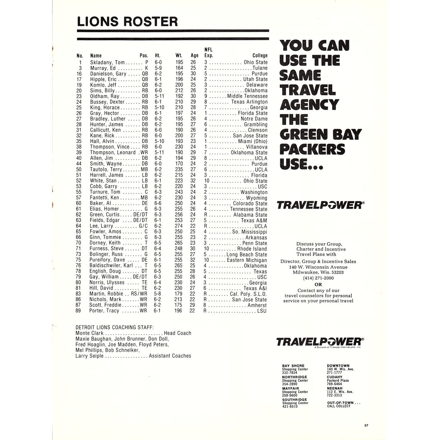 1981 Green Bay Packers Vs. Detroit Lions Gameday Roster Fold Out 8x11" 1981 D26