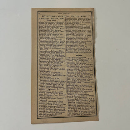 Buildings, Halls, Ward Rooms & Cemeteries 1871 Boston Almanac Clipping SAI2-H4